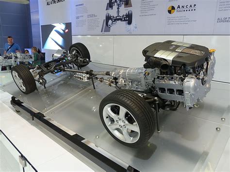 EV Powertrain Components - Basics