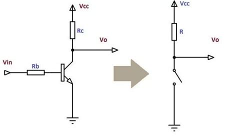 Transistor As A Switch - Configuration, Operating Modes, Uses, Examples