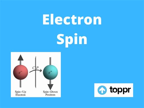 What is Electron Spin: Theory of Electron Spin, Directions, Formula,