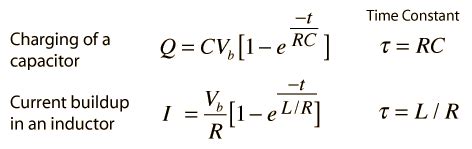 Time Constant Capacitor Formula