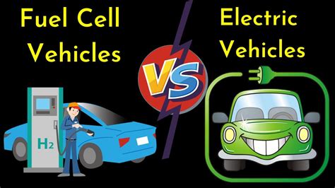 Fuel Cell Vehicles VS Electric Vehicles Comparison - YouTube