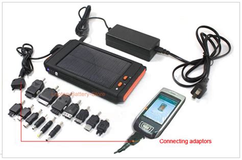 Portable Solar Powered Laptop Charger:16000mAh Solar Charger For Laptop