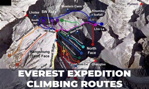 Everest Expedition Climbing Routes - Makalu Adventure