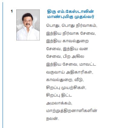 Tamil Nadu Cabinet Ministers of 2021 PDF