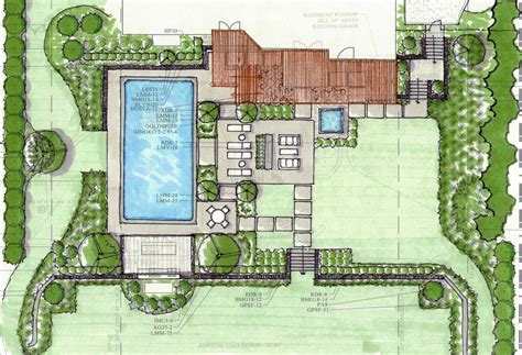 Landscape Design Plans