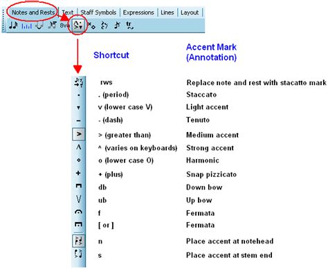 Editing Accent Marks