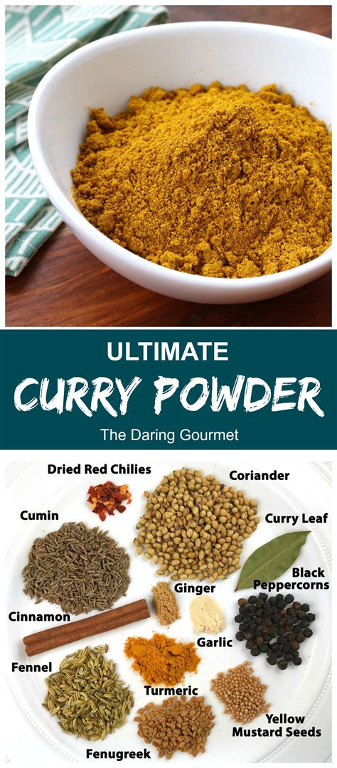 BEST Curry Powder | Recipe | Spice mix recipes, Homemade curry powder, Curry spices