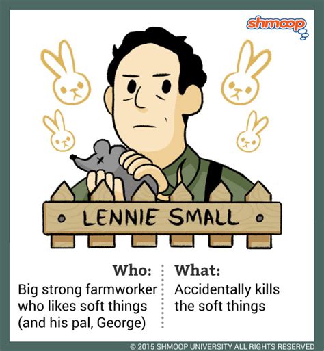 Lennie Small in Of Mice and Men