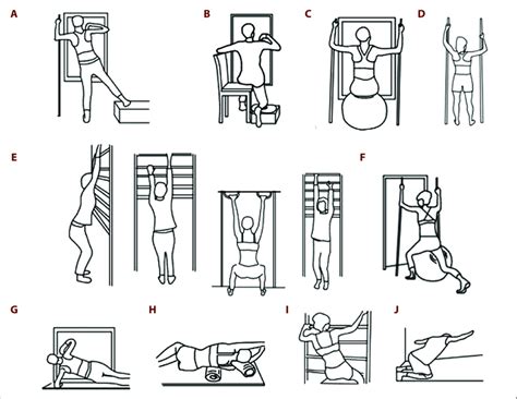 Scoliosis Chest Workout | EOUA Blog