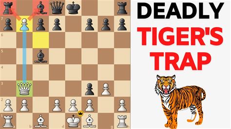 Powerful Chess Opening TRAP for White | Reversed Sicilian (Tiger's Trap)