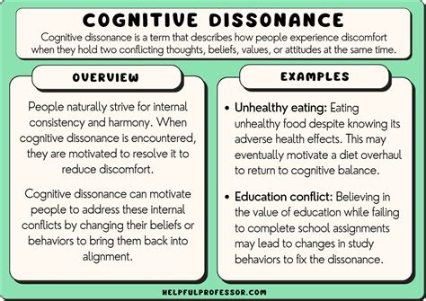 11 Cognitive Dissonance Examples (2024)