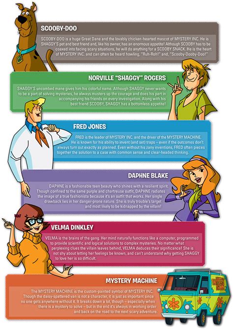 Scooby Doo Characters | Past Shows: Scooby Doo Live: Musical Mysteries | Pinterest | Characters ...