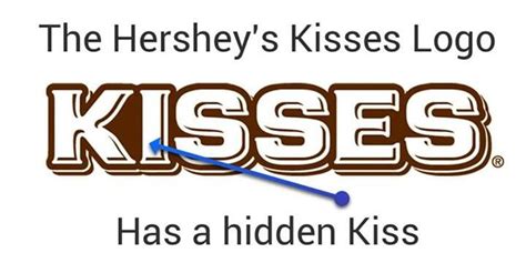 Did you ever notice the kiss in the Hershey's Kisses Logo? | Hershey ...