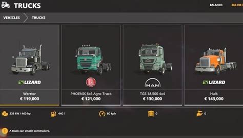 Farming Simulator 19 Trucks Guide