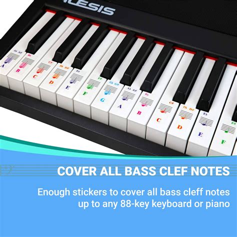 Piano and Keyboard Music Note Stickers for White Keys 2 Pack - Etsy