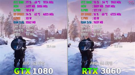 RTX 3060 vs GTX 1080: Which Is Better In 2023 - Tech4Gamers