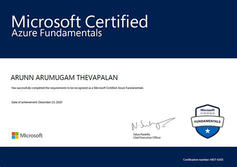 How I Passed the Microsoft Azure Fundamentals Certification in 5 Days ...