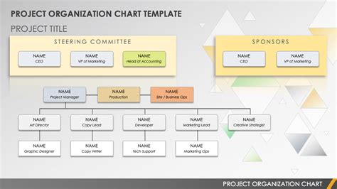 Organizational Chart Organizational Structure Org Chart Hierarchy | The ...