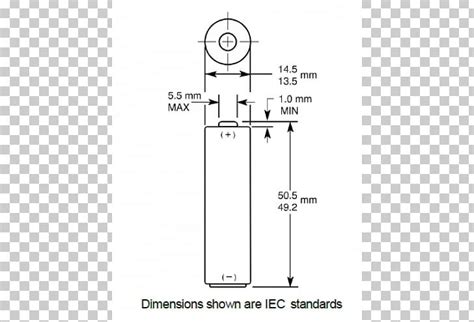 AAA Battery Alkaline Battery Duracell Electric Battery PNG, Clipart ...