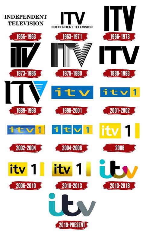 ITV Logo | Symbol, History, PNG (3840*2160)