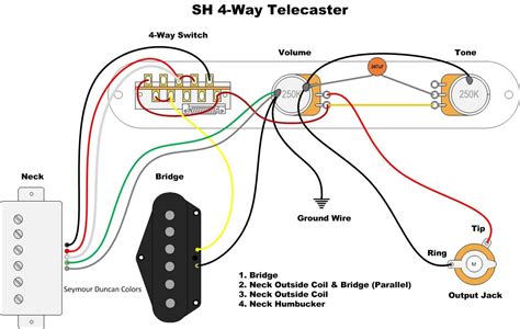 4 Way Switch Wiring Diagram For Telecaster