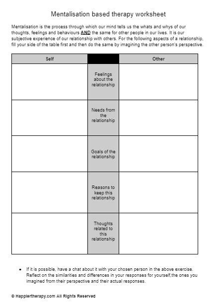 Mentalisation Based Therapy Worksheet | HappierTHERAPY