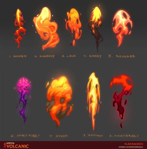 Elemental Power #characterart Elemental Power | Elemental powers art, Weapon concept art, Art ...