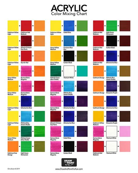 free color mix chart template download in pdf illustrator templatenet - color mixing chart ...