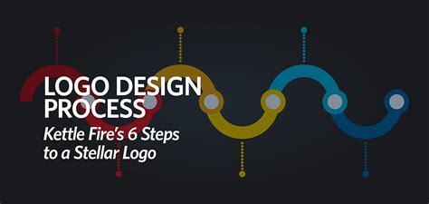 Logo Design Process: Kettle Fire’s 6 Steps to a Stellar Logo