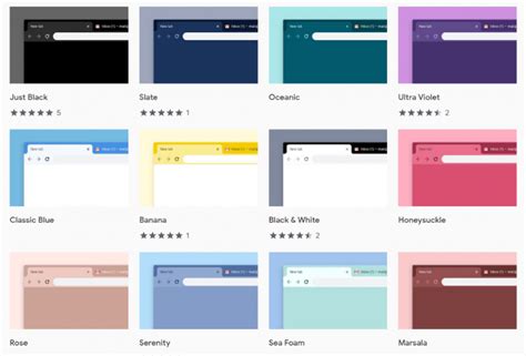 Google releases new Chrome themes, including an unofficial Dark Mode