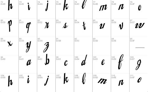 Music Notes Windows font - free for Personal