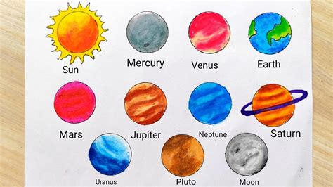 Drawing Of Planets In Solar System