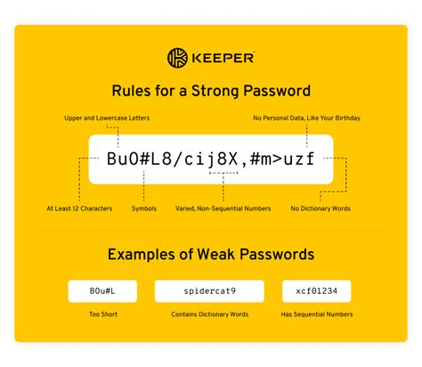 Keeper. Top Five Password Security Tips | NSS Limited