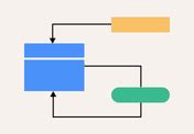 Flowchart Template | Cacoo | Nulab