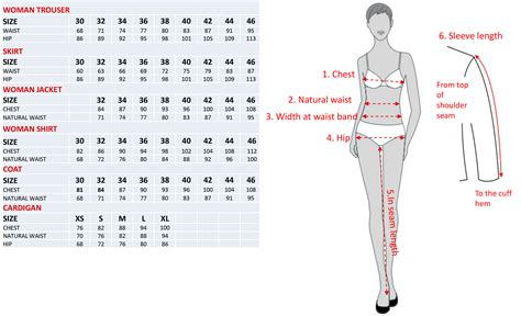 Measurement Charts 01 Measurement Chart Waist Measurement Chart Chart | Images and Photos finder