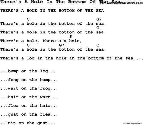 Under The Sea Lyrics | This Wallpapers