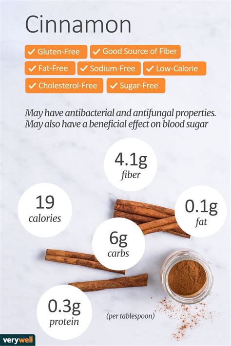 Cinnamon: Benefits, Side Effect, Dosage, and Interactions