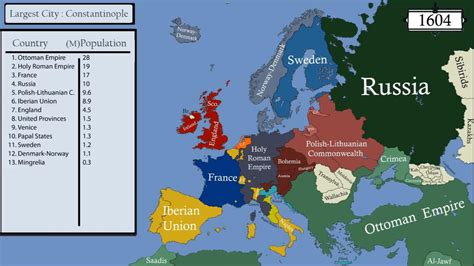 Map of Europe at the beginning of the 17th century. : r/MapPorn