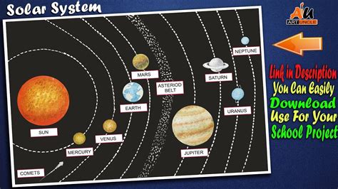 HOW TO DRAW SOLAR SYSTEM FOR KIDS STEP BY STEP | SCHOOL PROJECT | SCIENCE PROJECT - YouTube