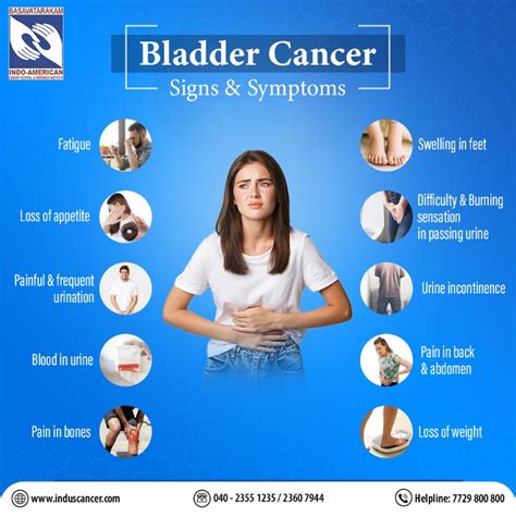 Bladder Cancer Understanding the Disease and Its Implications - Induscancer