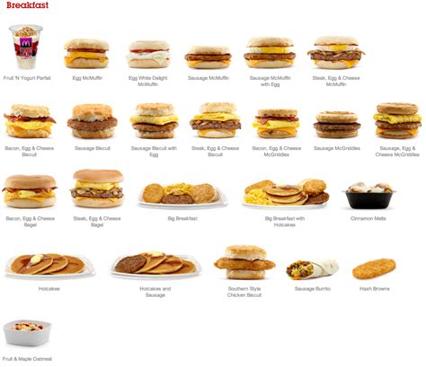 Mcdonalds Printable Menu