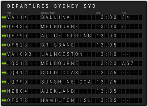 Sydney Airport Departures [SYD] Flight Schedules & departure