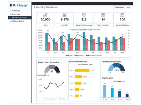 Excel Dashboard Template