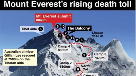 Mt Everest: Map reveals tragic death toll of world’s largest mountain | Geelong Advertiser