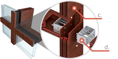 Steel Curtain Wall System • Thermally Broken Steel USA