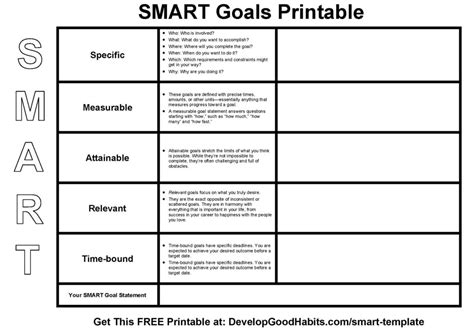 14 SMART Goals Templates to Edit, Download, and Print