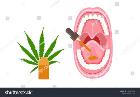 Sublingual Cbd: Over 29 Royalty-Free Licensable Stock Vectors & Vector Art | Shutterstock