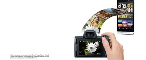 Canon EOS M50 Mirrorless Vlogging Camera - SEO Marketeer