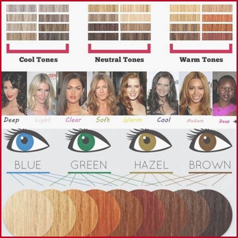 What Hair Color Compliments My Skin Tone - Best Simple Hairstyles for ...