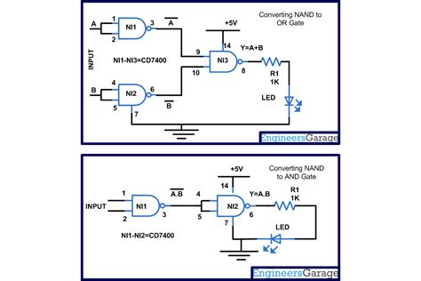 Conversion of NAND gate to Basic gates